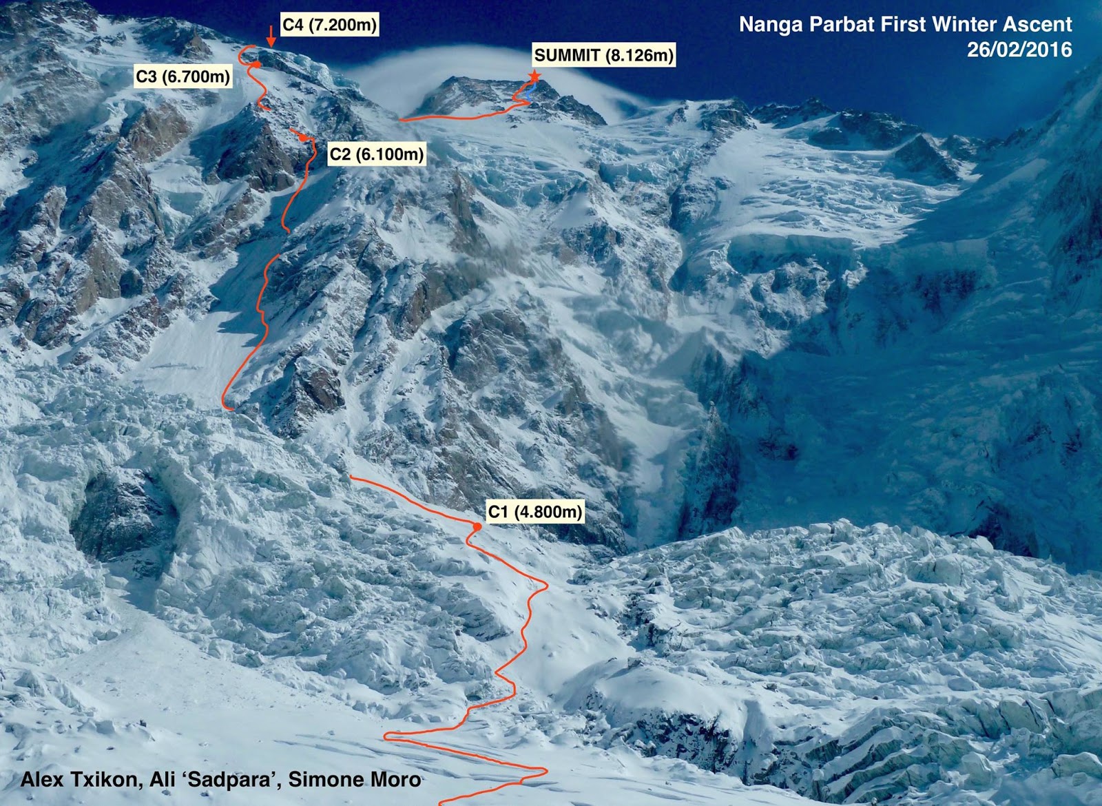 winter Nanga Parbat climb